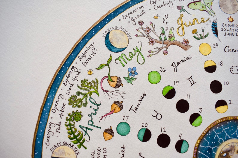 Lunar Calendar | Wheel of the Year | Moons, Seasons, & Astrology | art prints